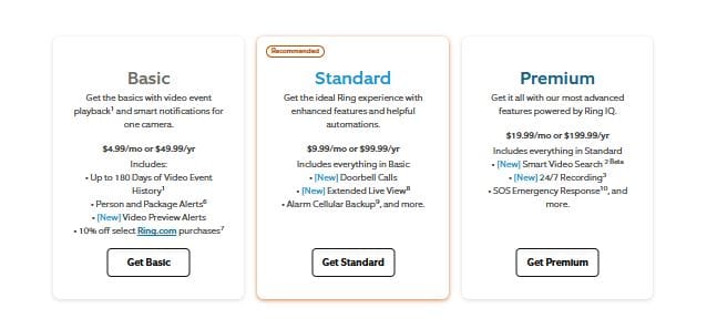 Connect Ring to Alexa -Subscription Plan
