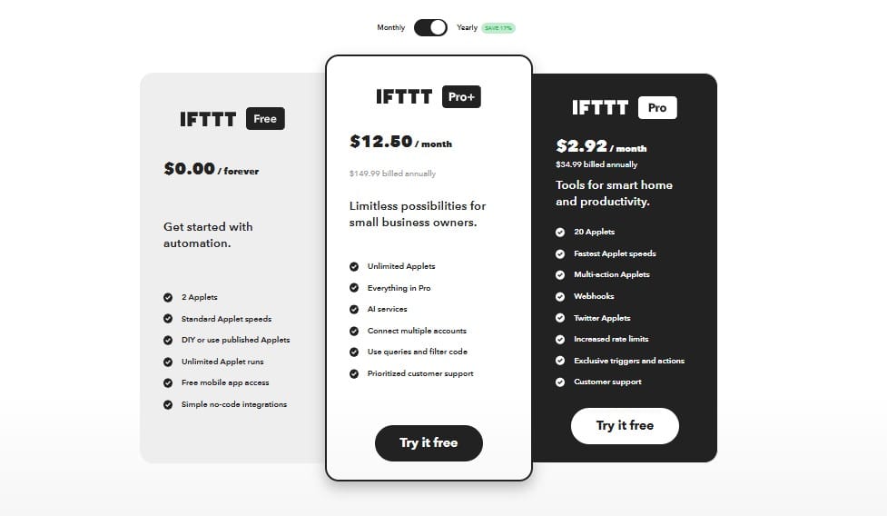 IFTTT Subscription is free!